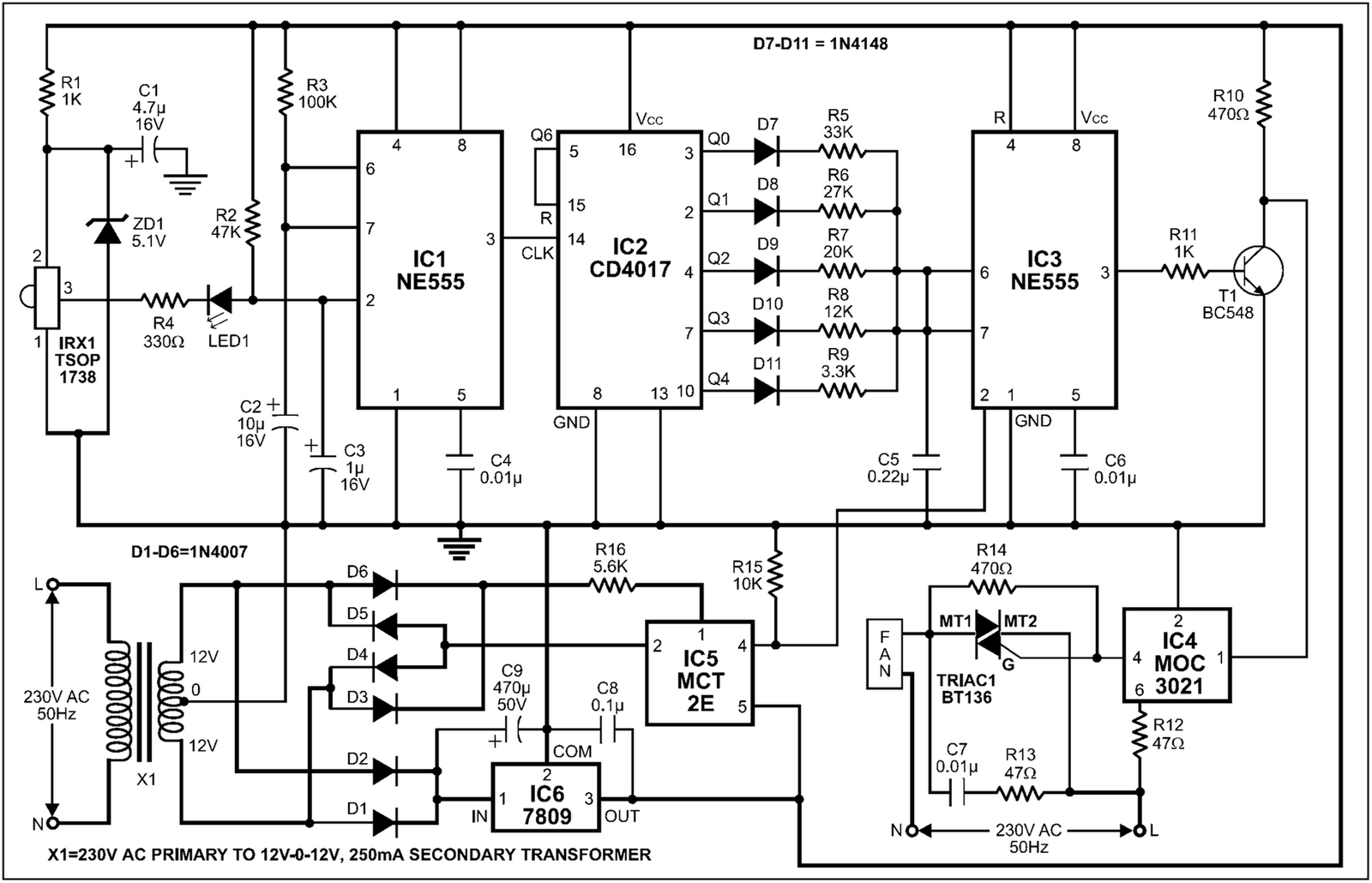Automatic Temperature/Climate Dependent Fan Speed Controller ... | fan regulator circuits